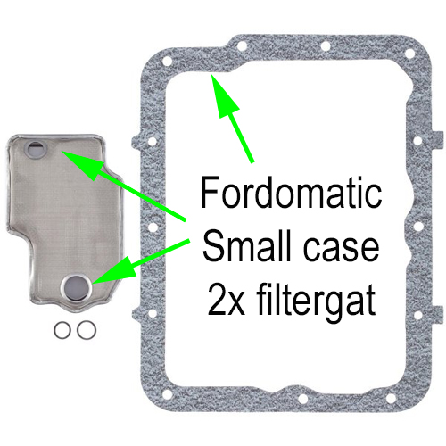 Fordomatic Zusatzfilter Small case