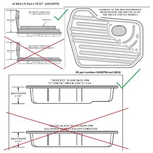 4L60E Filterkit 98-04