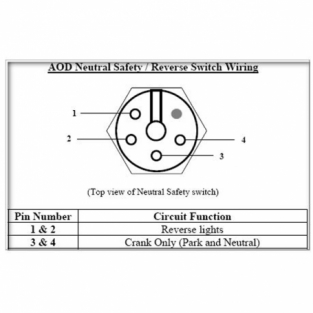 AOD Neutral safety switch