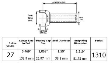 Gabel Kardanwelle 27 splines 1310