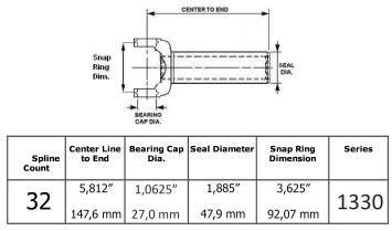 Yoke 32 splines 1330